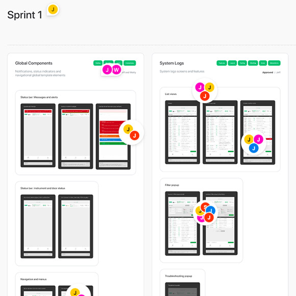 Screen Delivery Figma Sprints