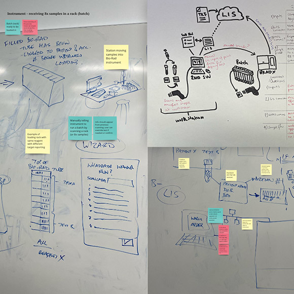 System Architecture