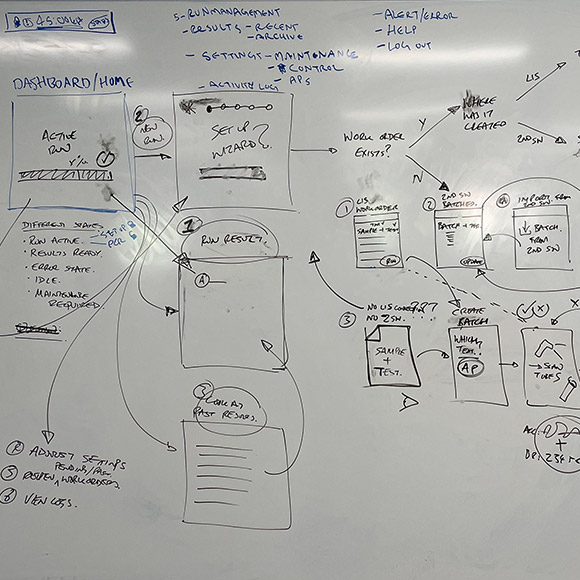 Wireframe sketches
