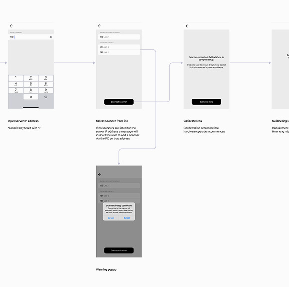 Holmes Wireframes